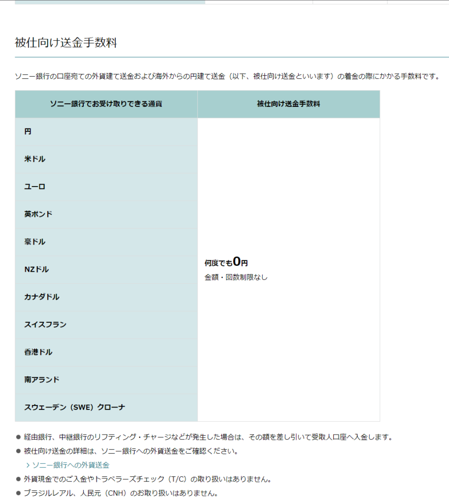 ソニー銀行の被仕向け送金手数料